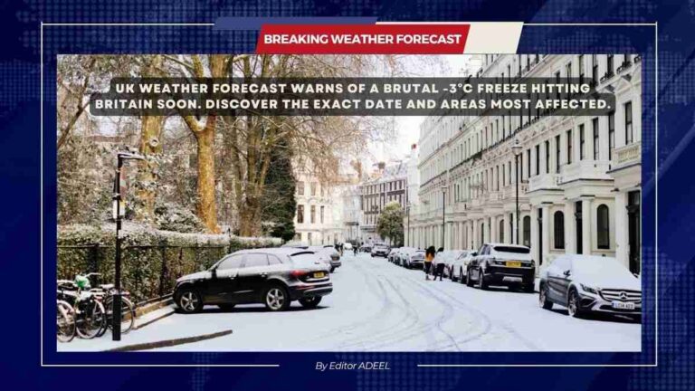 UK Weather Alert